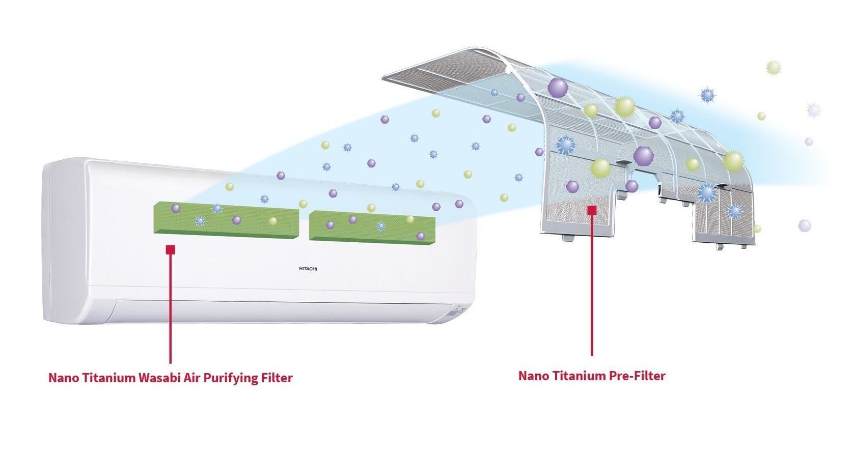 RAF Floor Mounted air conditioner_2
