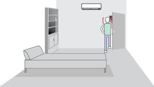 P-Series Smart Wall Mounted System_3