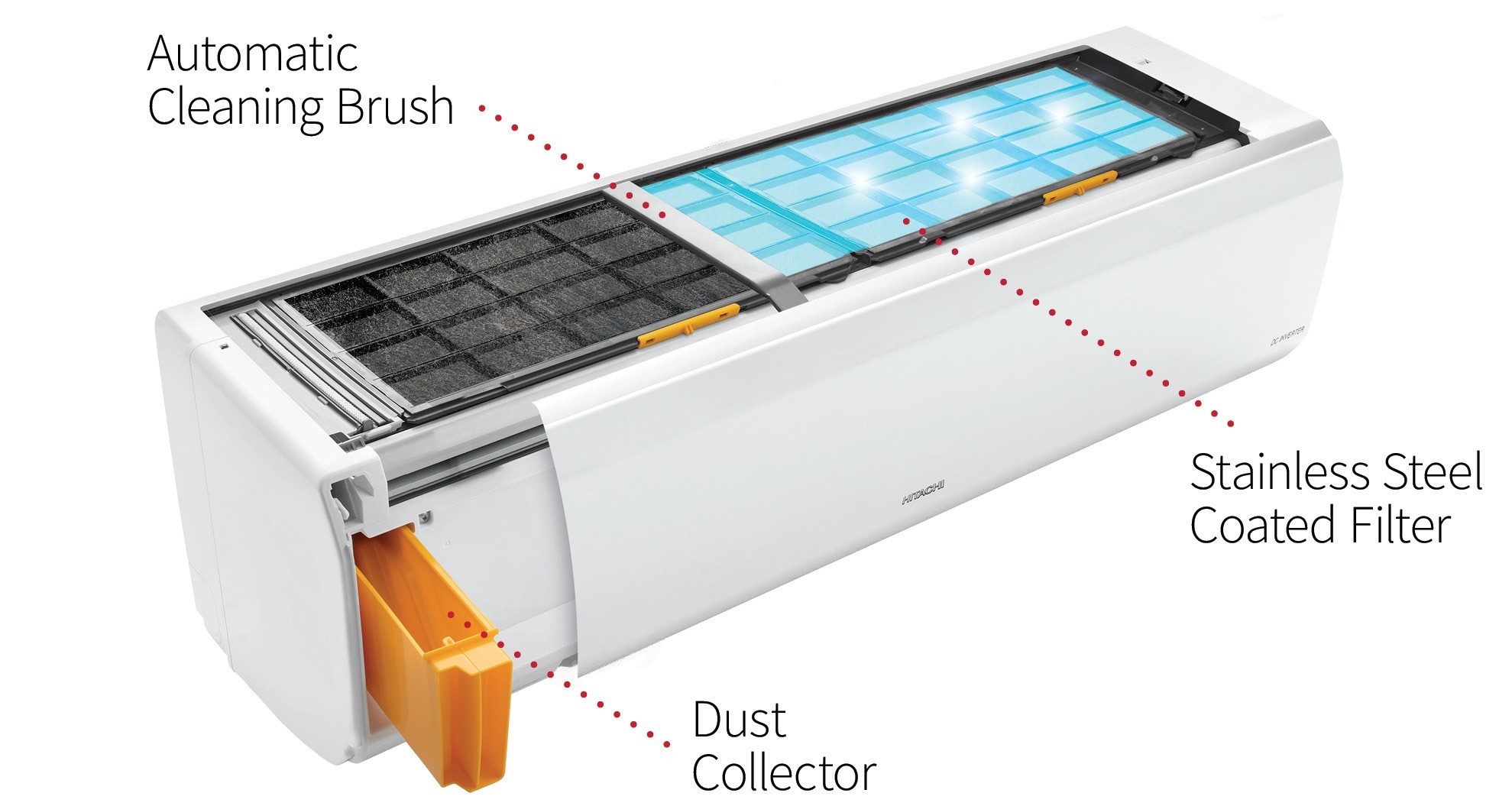 P-Series Smart Wall Mounted System_7