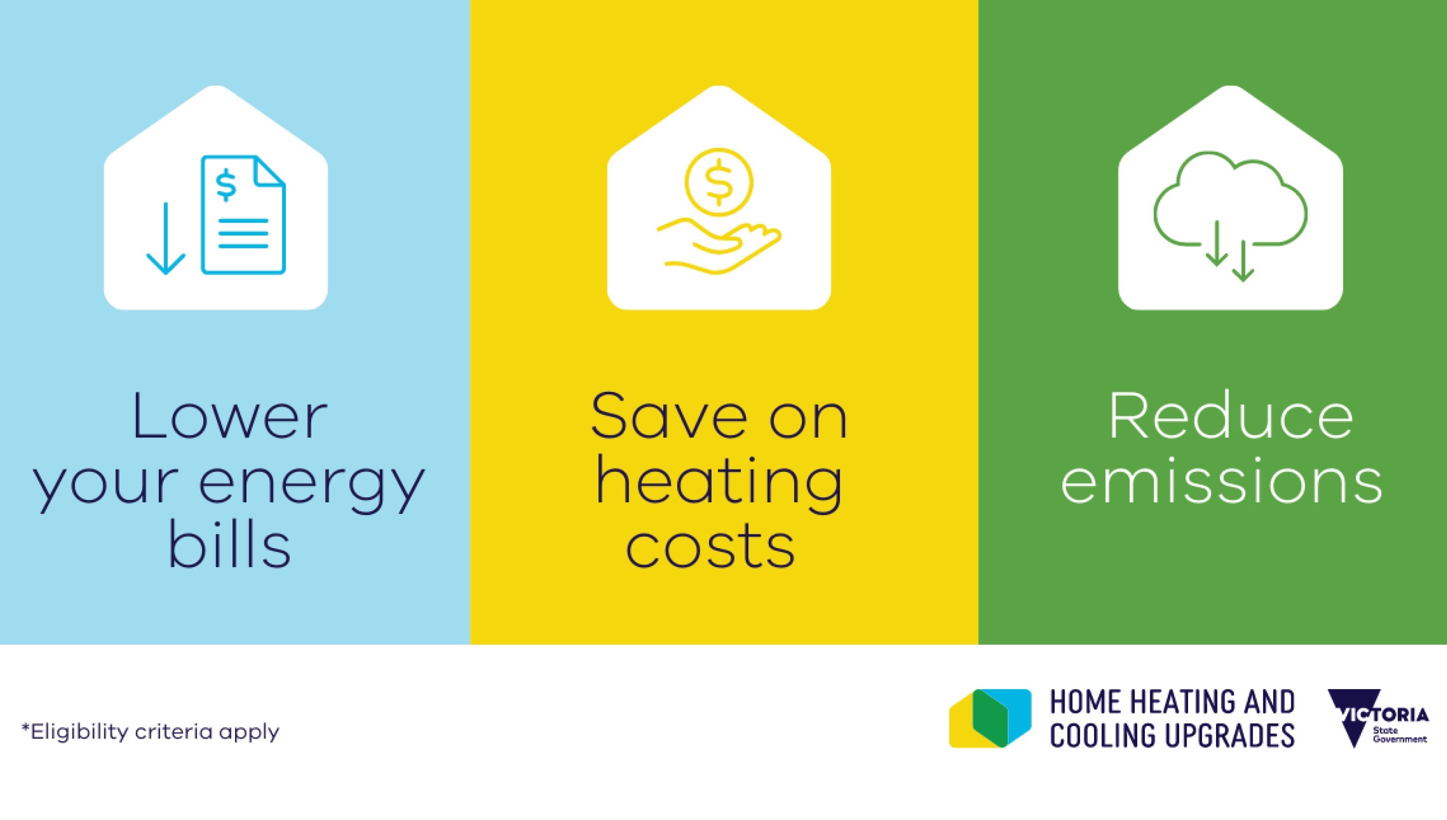 VIC Home Heating & Cooling Upgrades Program_0
