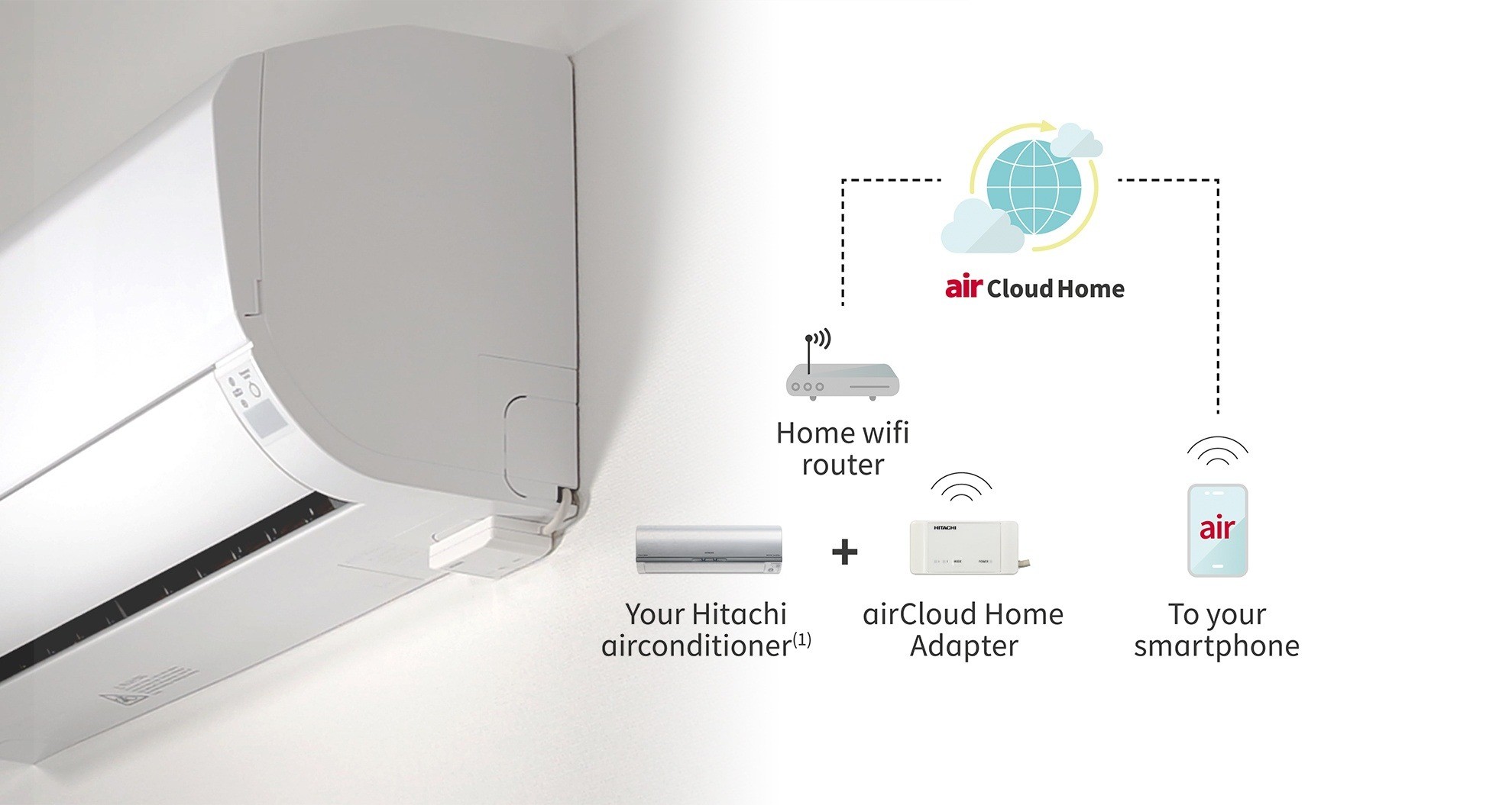 airCloud Home_8