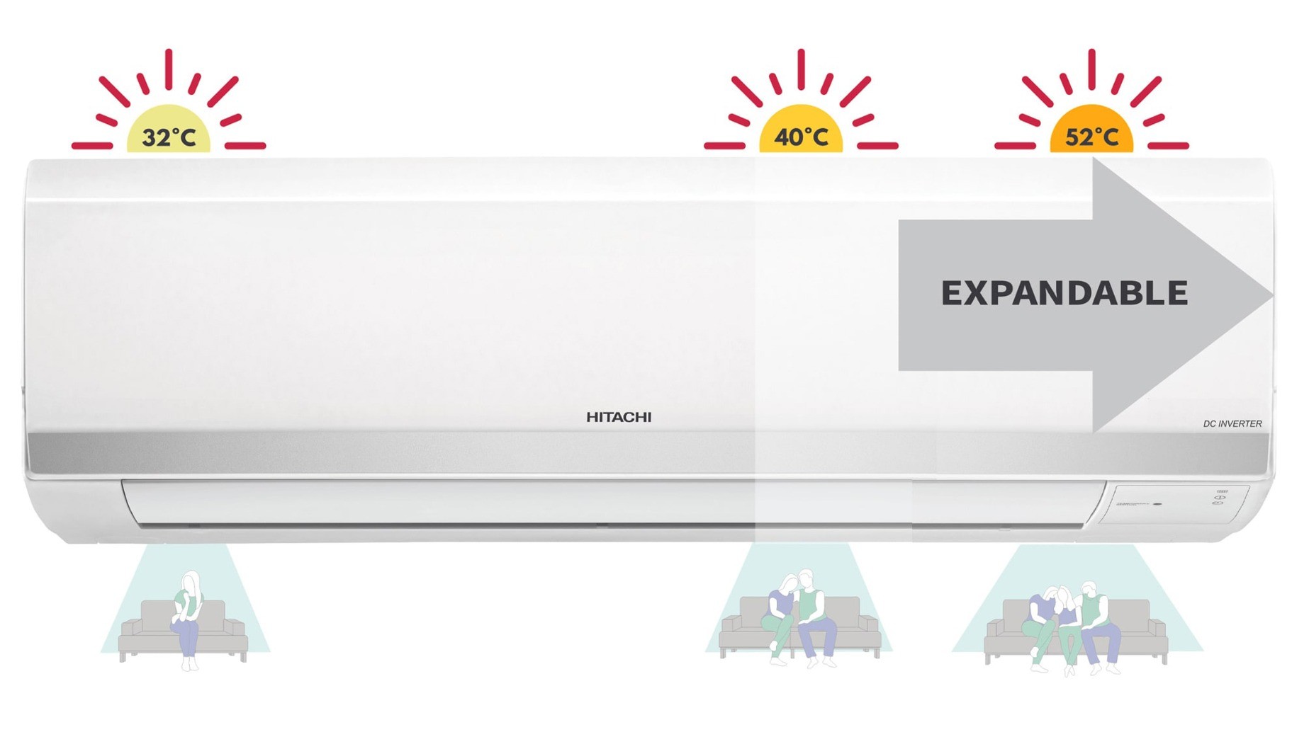Enzen Inverter Air Conditioners Series_1
