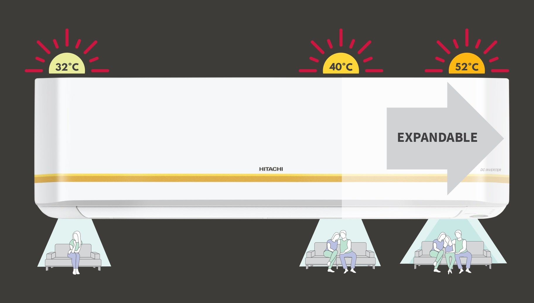 Kiyora Inverter Air Conditioners Series_12