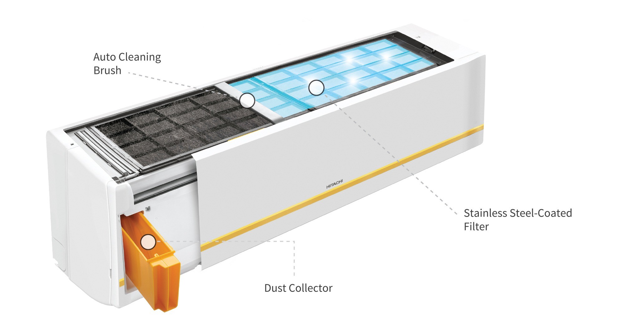 Shizen Inverter Air Conditioners Series_7
