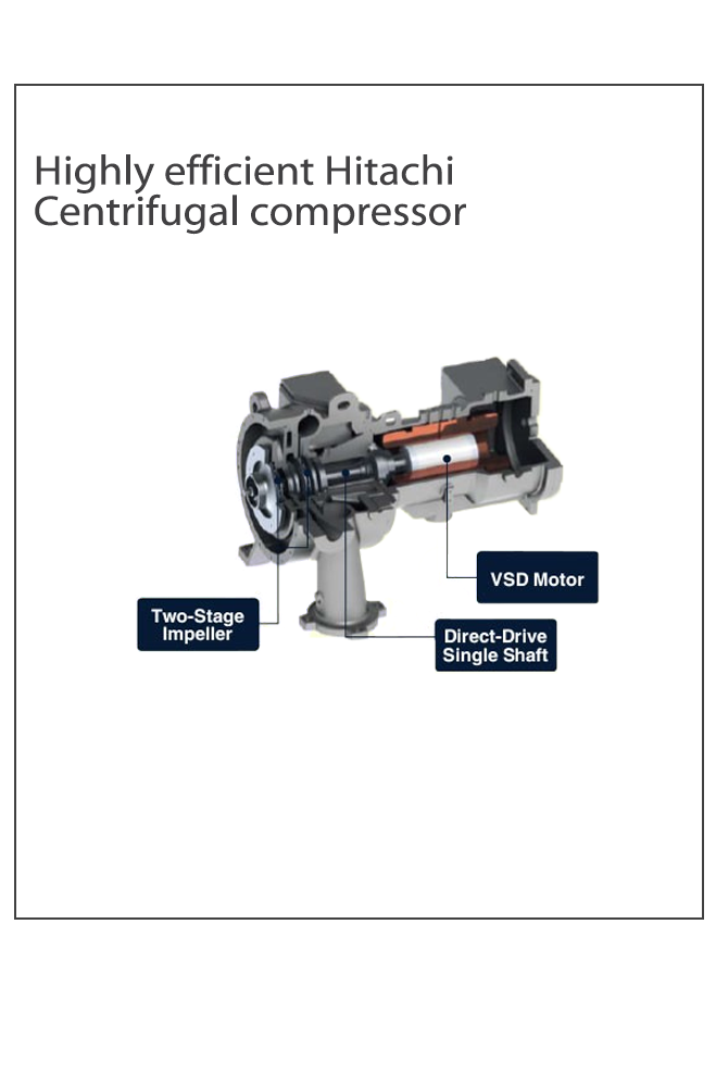 New Direct Drive Centrifugal Chiller_1