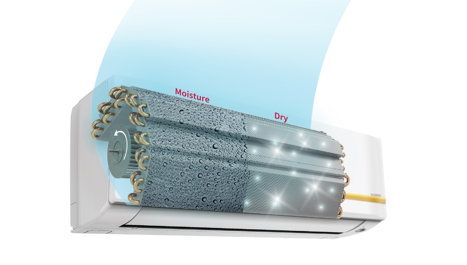 Yugen Inverter Air Conditioners Series_2