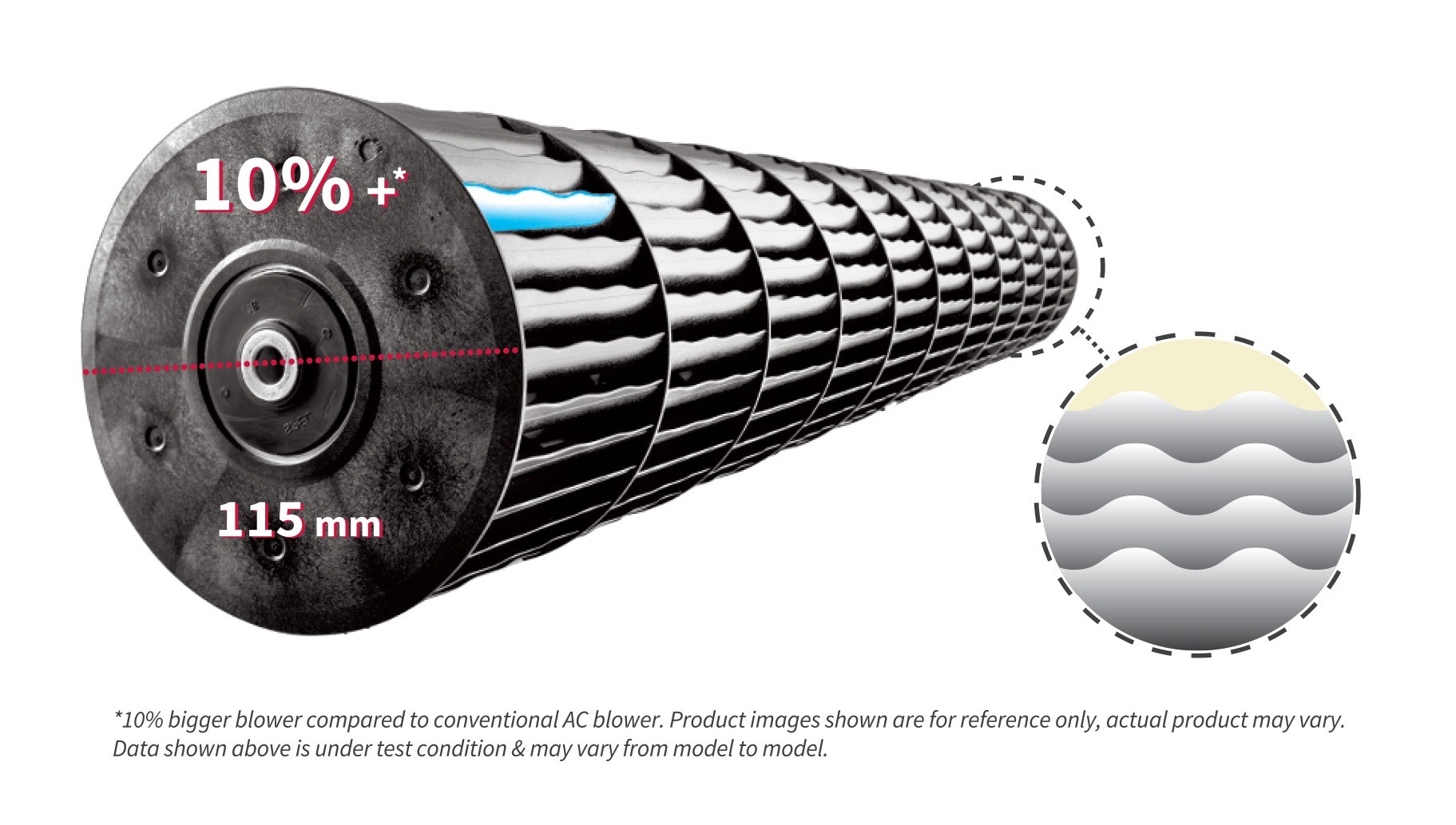 Shizen Inverter Air Conditioners Series_10
