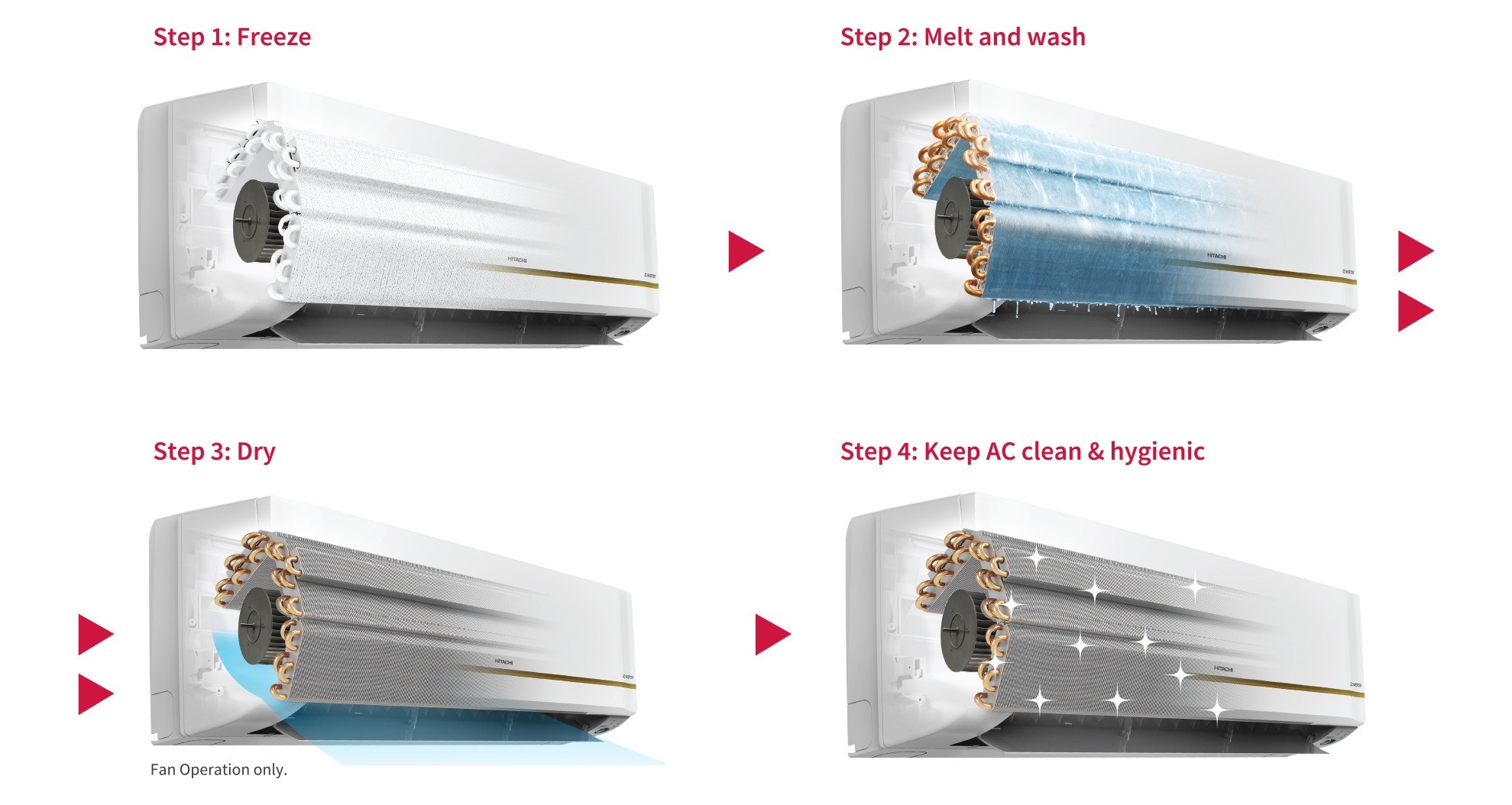 Shizen Inverter Air Conditioners Series_6