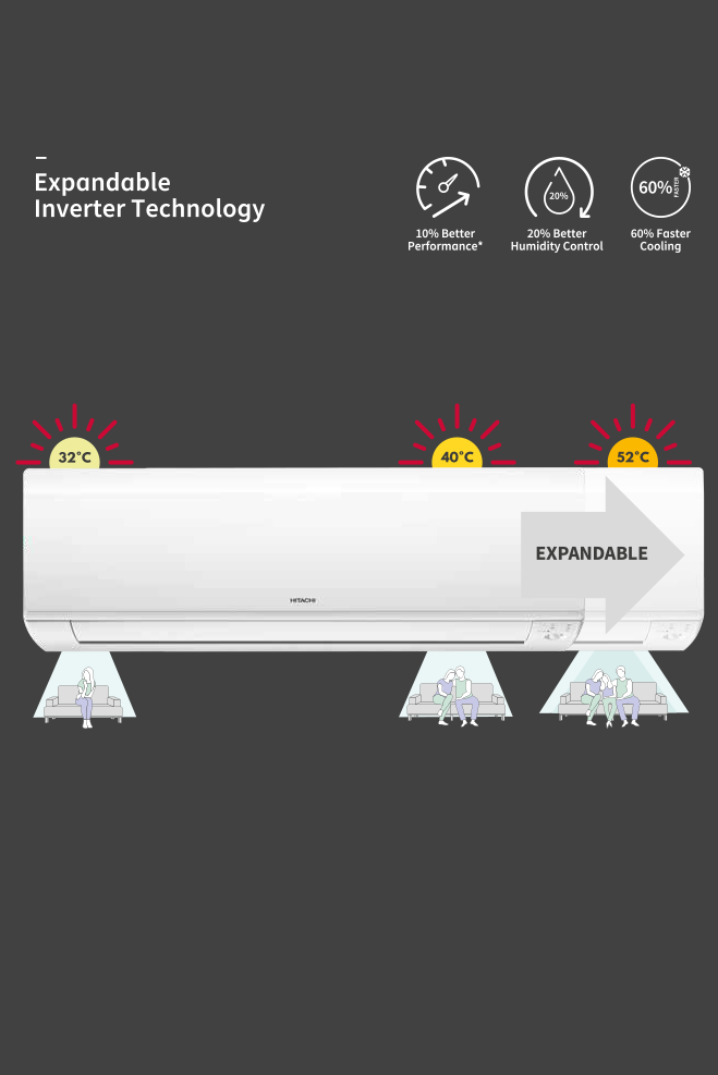 Logicool Inverter Air Conditioners Series_1