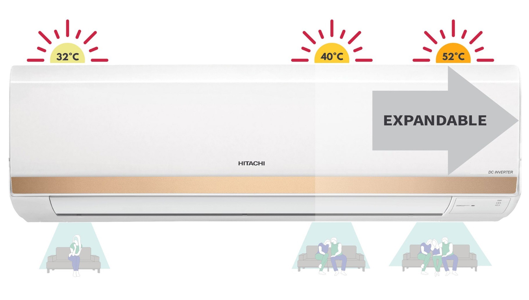 Yugen Inverter Air Conditioners Series_1