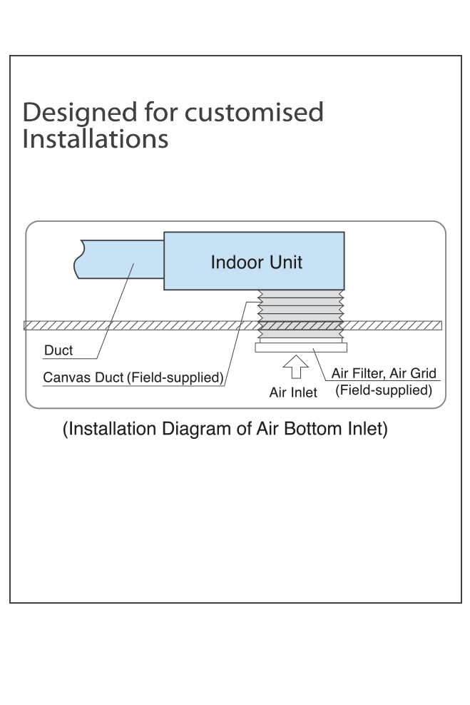 In the Ceiling Type ( Low-height )_1