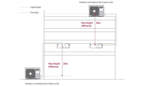 Floor Ceiling Fixed Speed_12