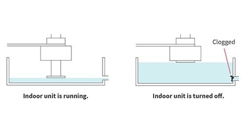 Ducted Inverter_0
