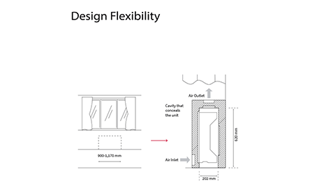Floor Concealed Type_0