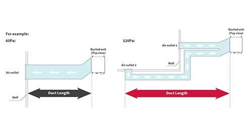 Ducted Fixed Speed_2