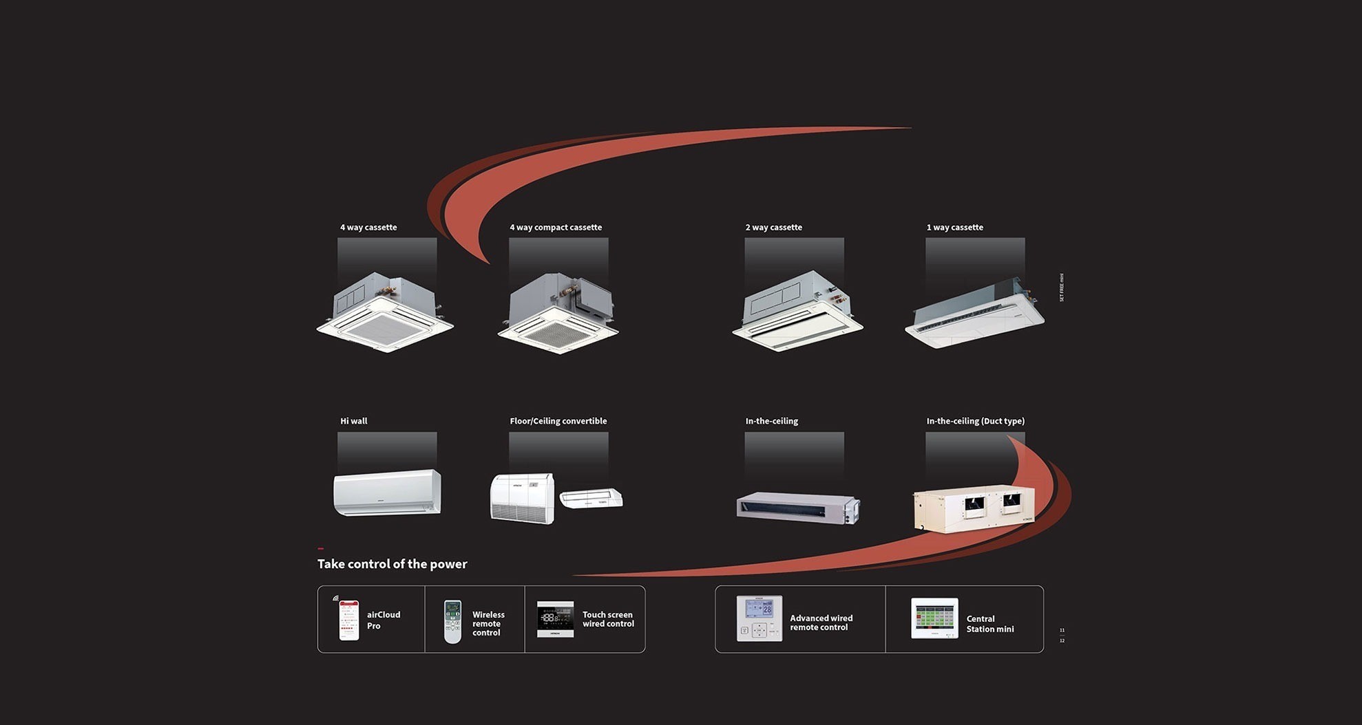 Side Flow VRF Set Free Mini_2