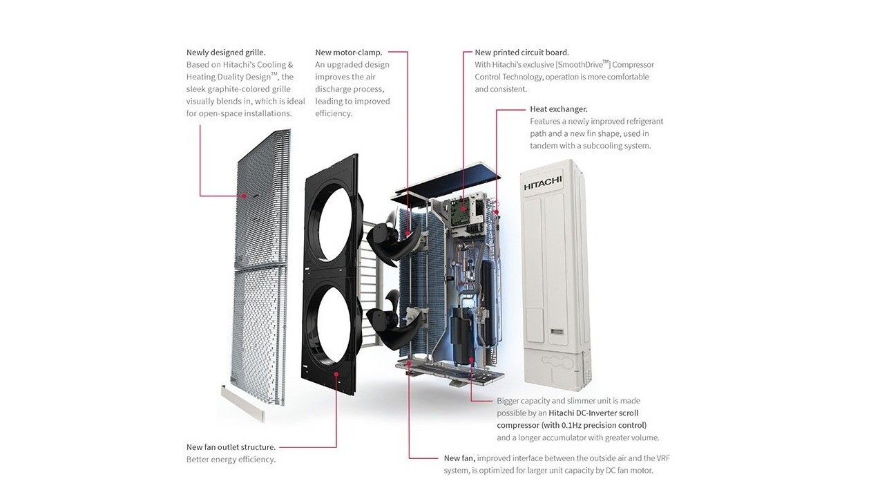 SideSmart™ VRF_5