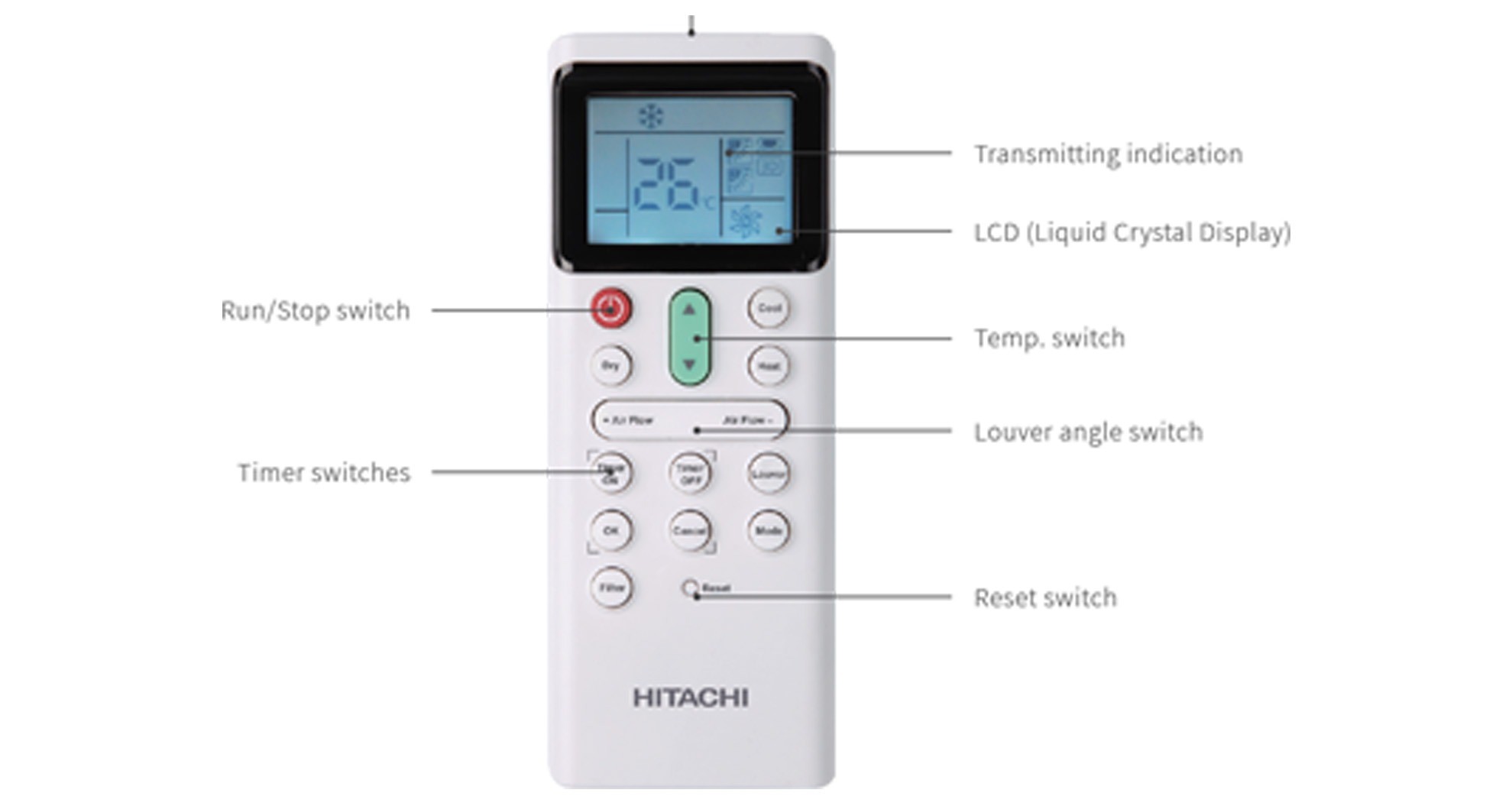 Wireless Remote Controller_0