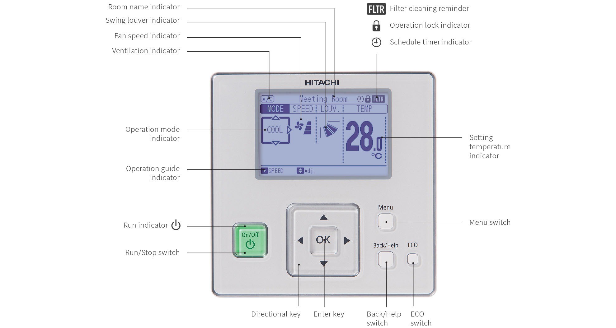 Advanced Wired Remote Controller_0