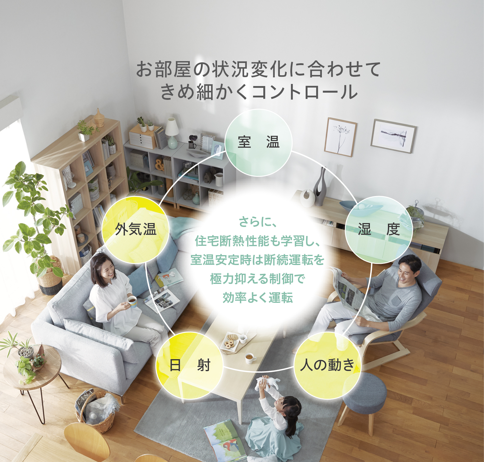 Hitachi Cooling & Heating