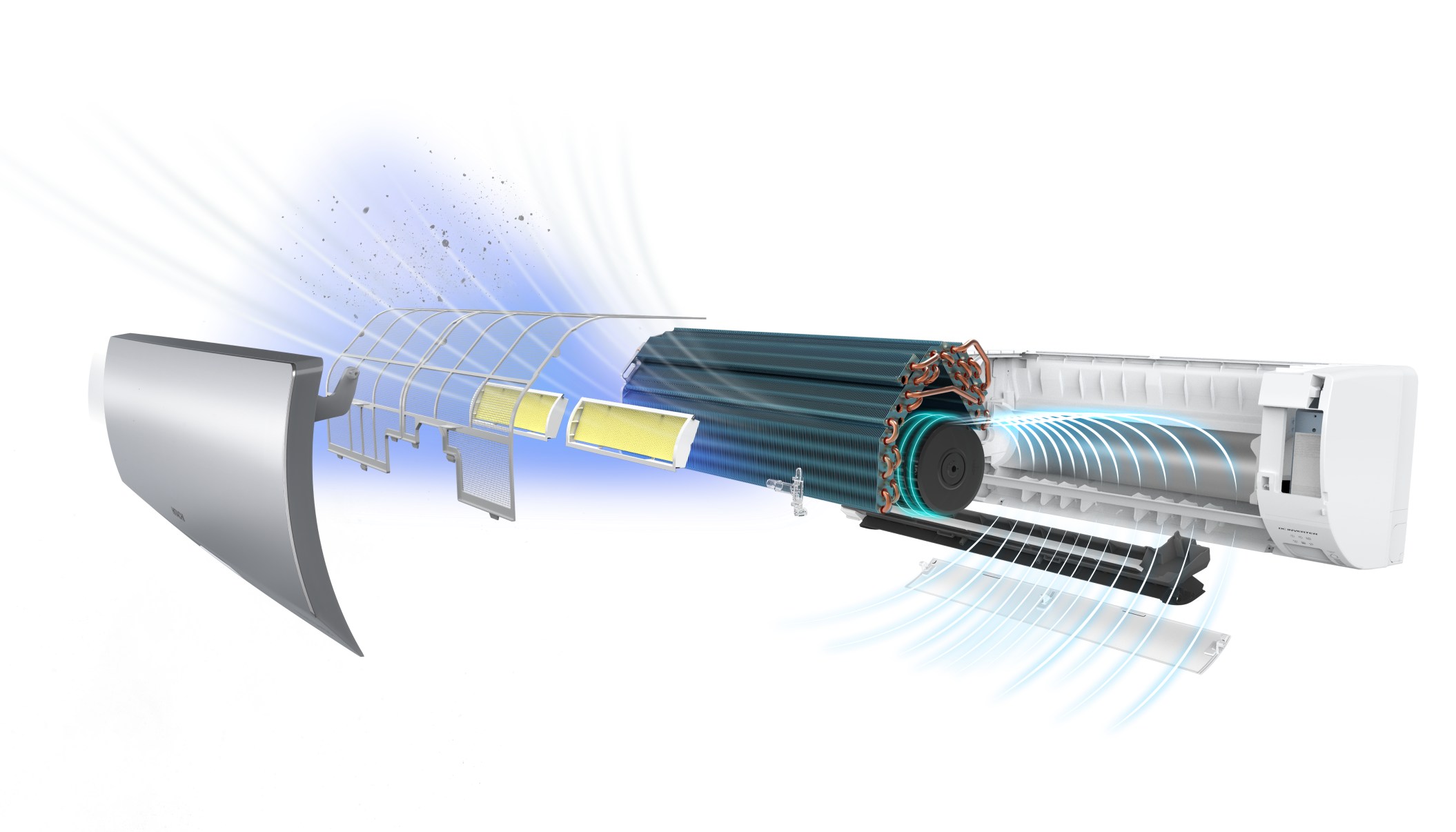 How ac works diagram