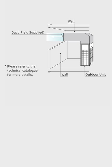 FSNP/FSNS Set Free Σ Heat Pump VRF_3