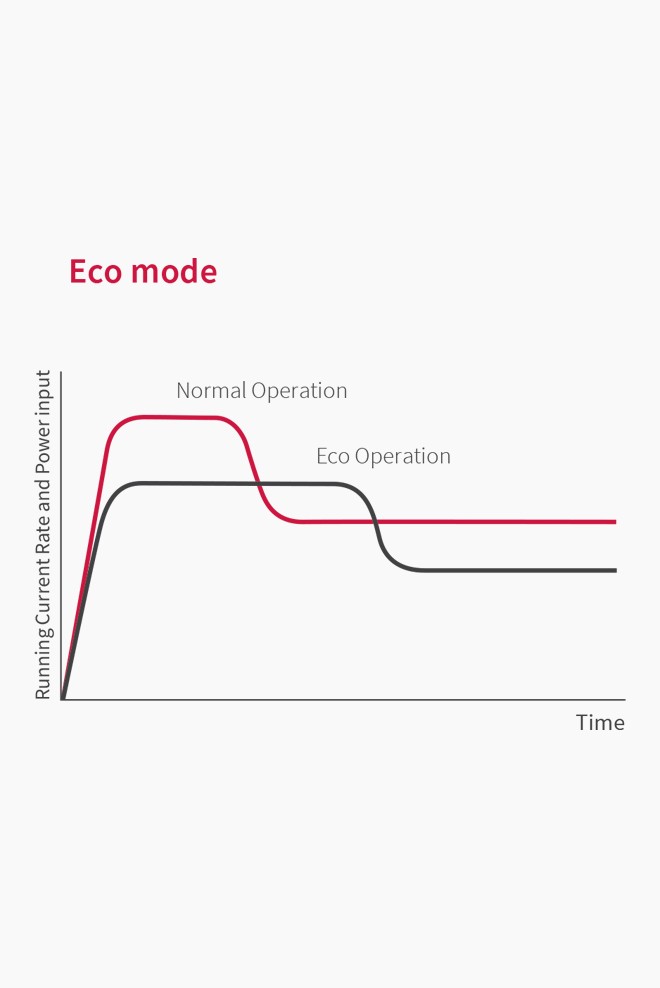 E Series Heat Pumps_0