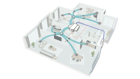Ducted Zoning System_2