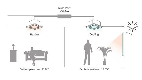 air365 Max (Heat Recovery type)_0