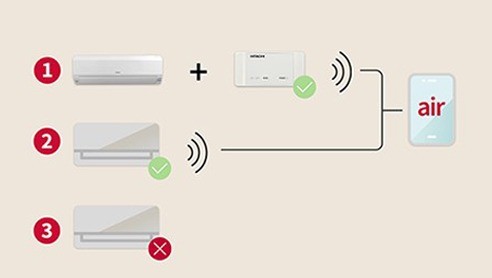 Hitachi airCloud Home WiFi Adapter SPXWFG02 15 airCloud Go Adapter_1
