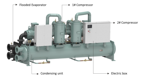 WZY Series (Flooded or Dry Evaporator)_3
