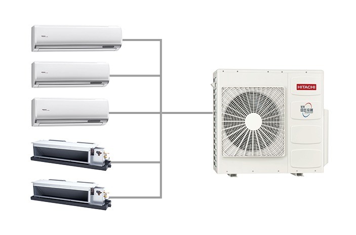 Empirisk Kan beregnes Subjektiv Multi-split single-room AC | Hitachi Cooling & Heating