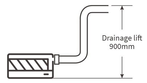 Ducted AC_3