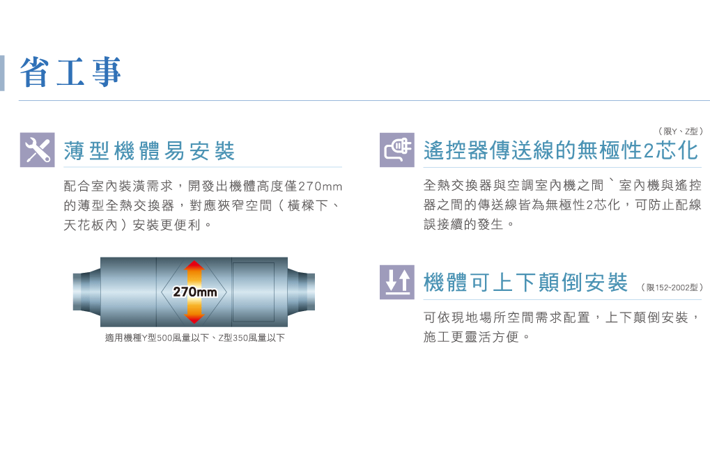 全熱交換器_12_0
