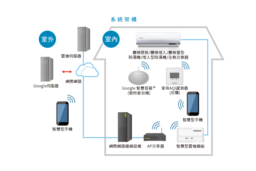 精品Y/SK系列_13_1