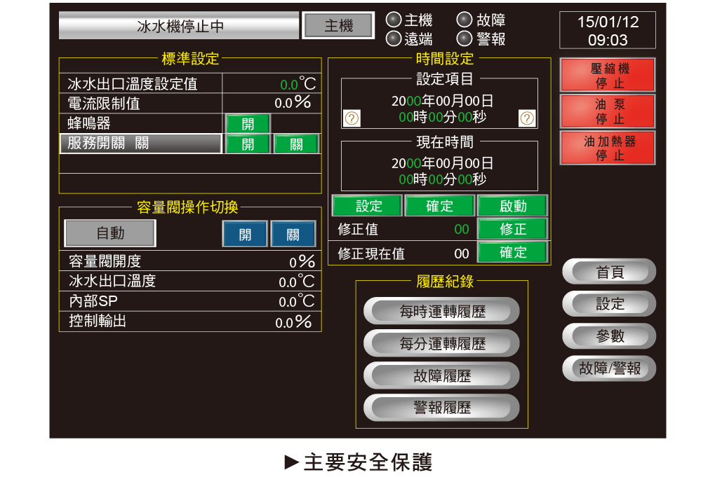 進口直驅變頻離心式冰水機_22_3