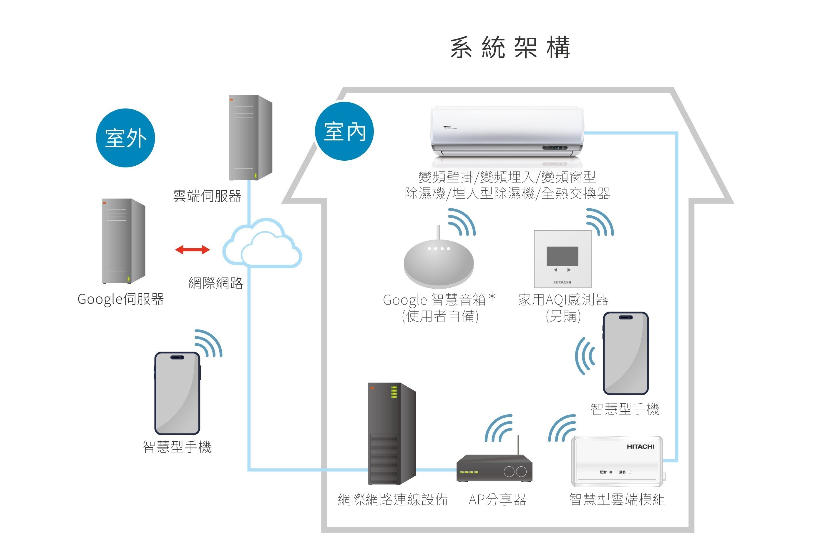 精品Y/SP系列_15_1