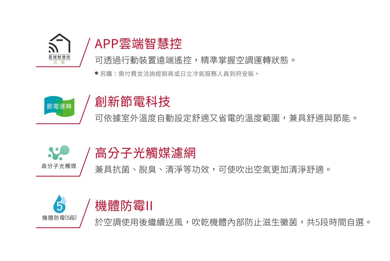 變頻冷暖N/HR系列_1_2