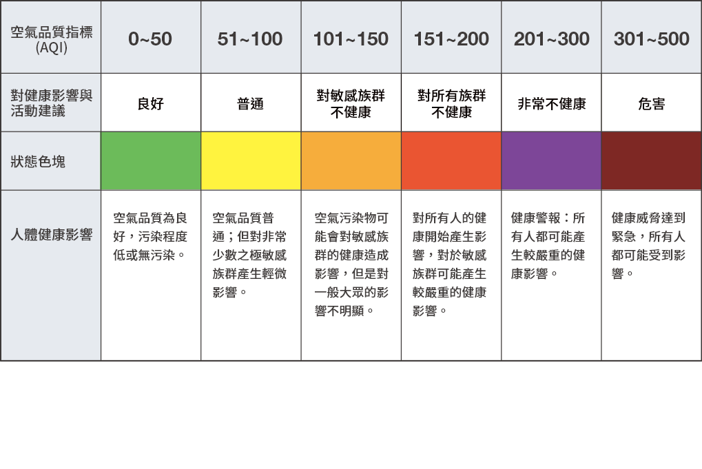 淨化箱_2_0