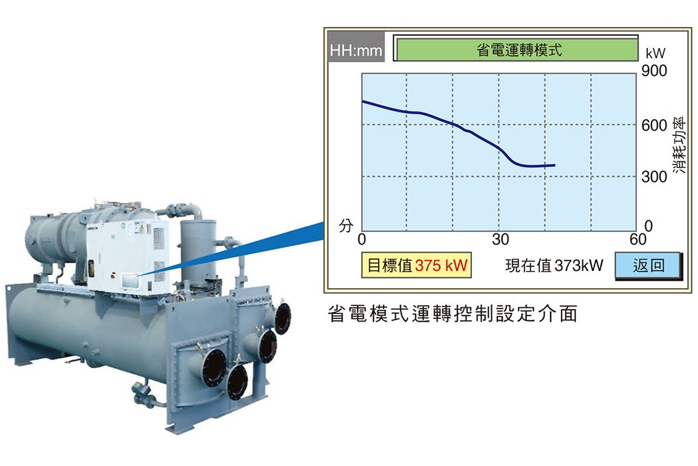 離心式冰水機_31_0