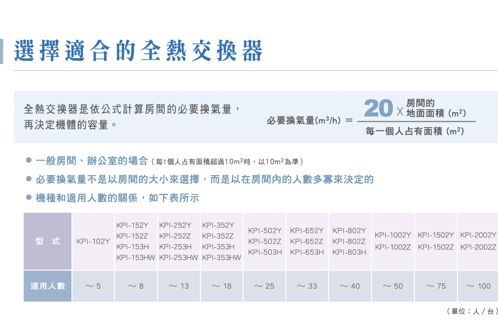 全熱交換器_12_2