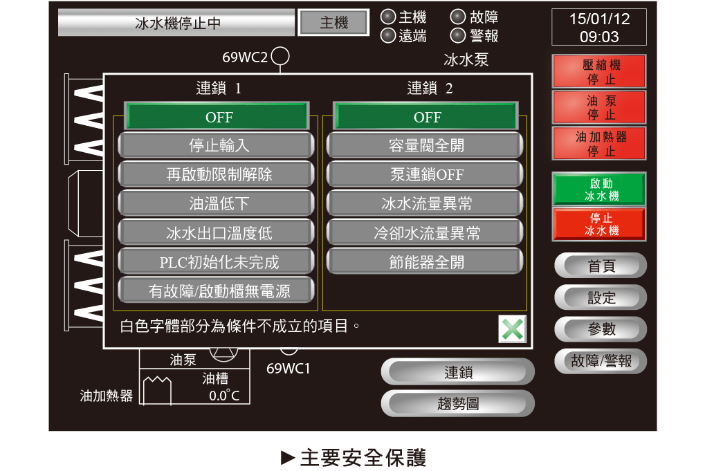 進口直驅變頻離心式冰水機_22_4