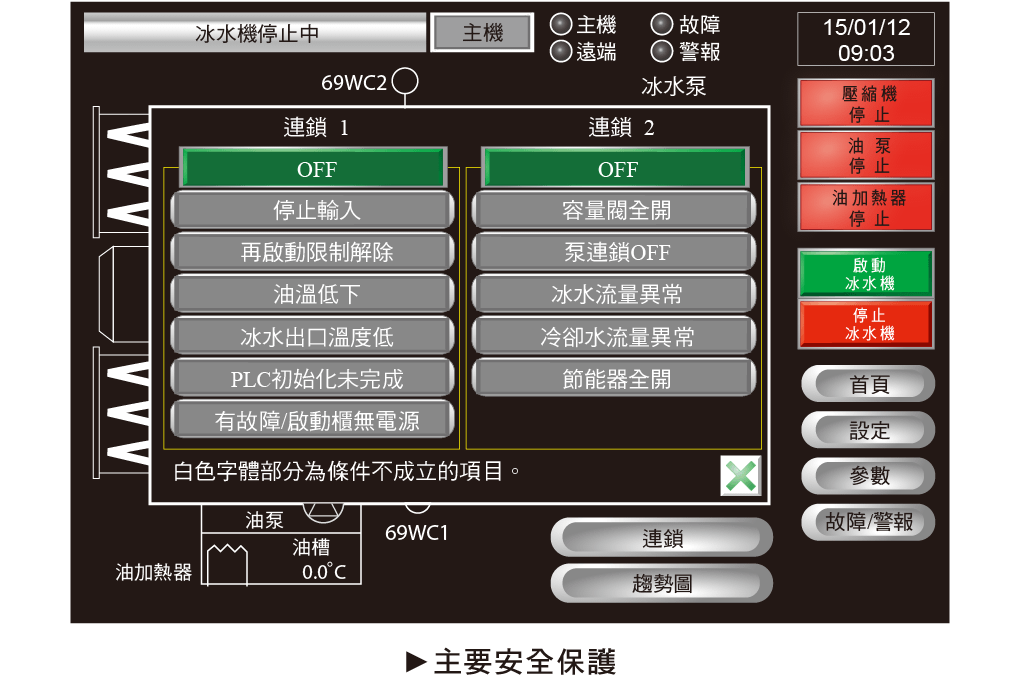 直驅變頻離心式冰水機_22_4