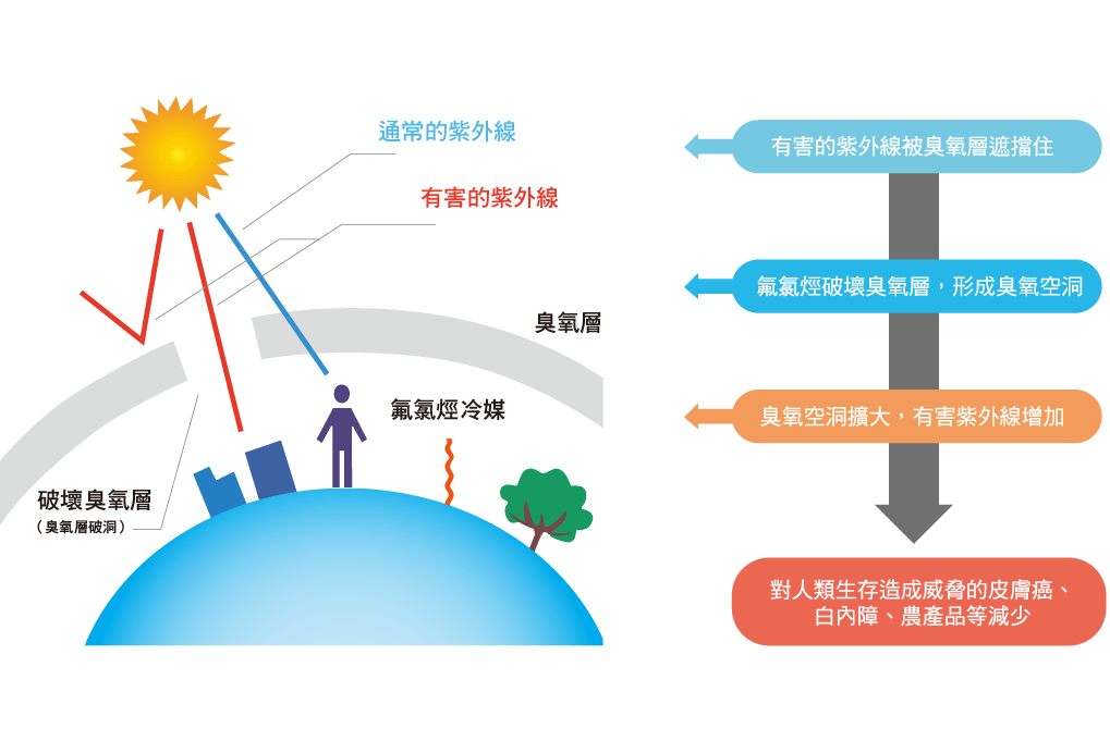 進口離心式冰水機_5_0