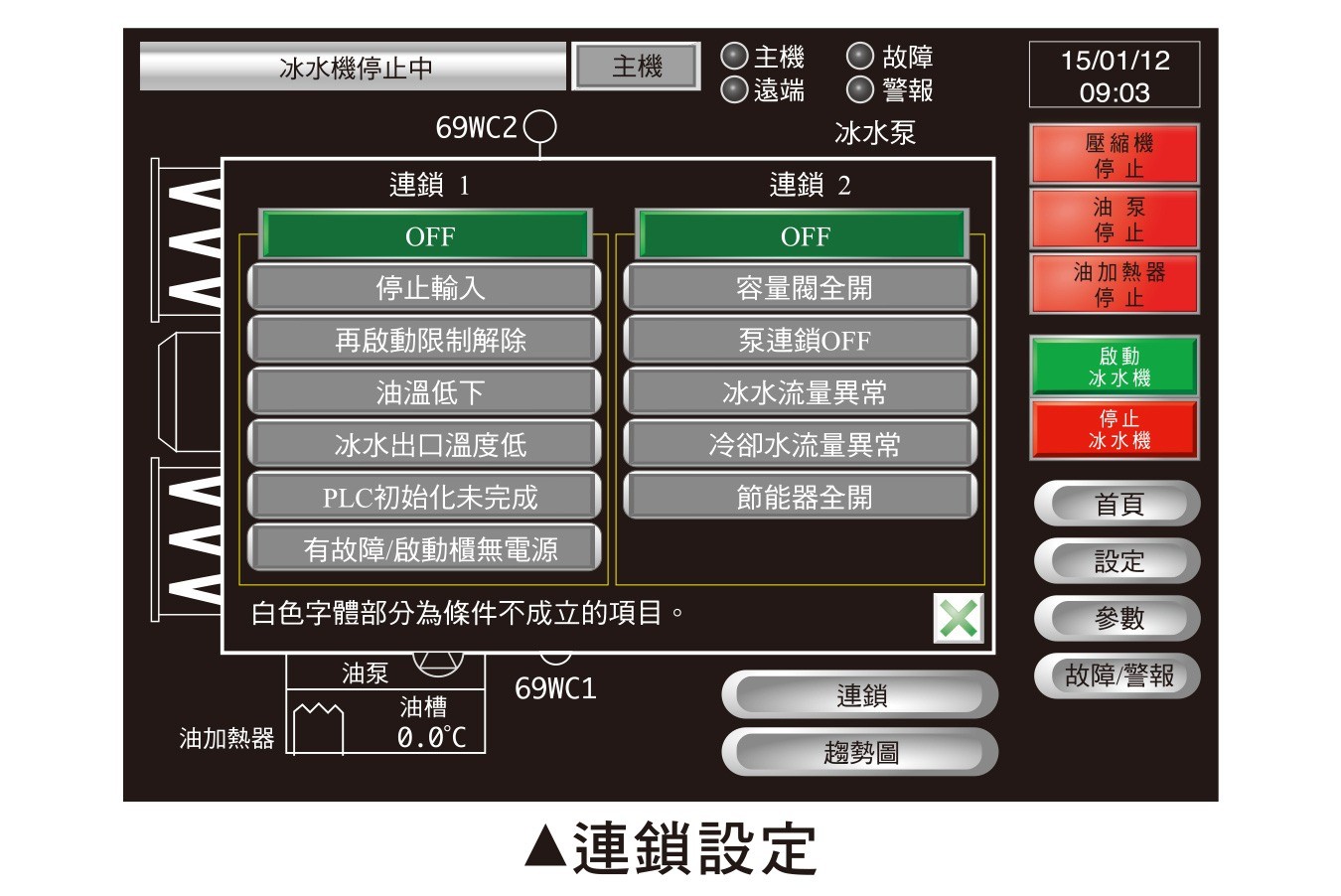 離心式冰水機_24_2