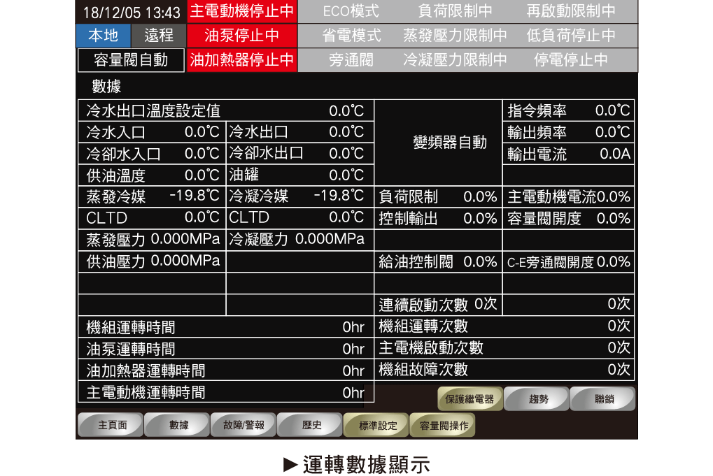 進口直驅變頻離心式冰水機_22_1