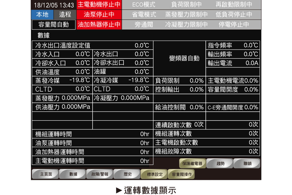 直驅變頻離心式冰水機_22_1