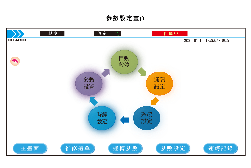 進口高效變頻滿液式冰水機_15_3
