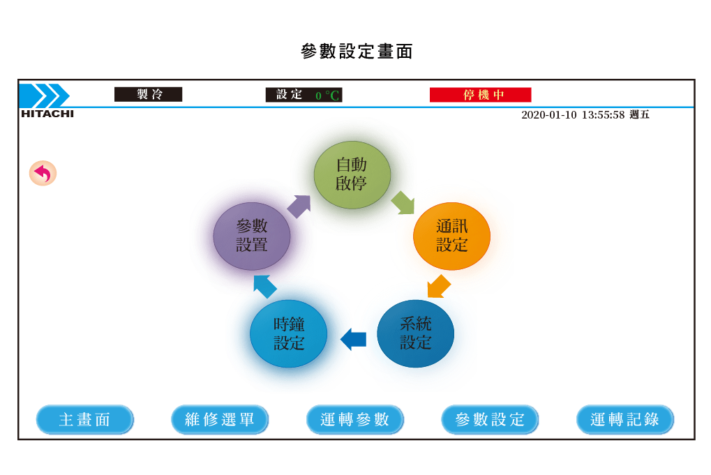 高效變頻滿液式冰水機_15_3