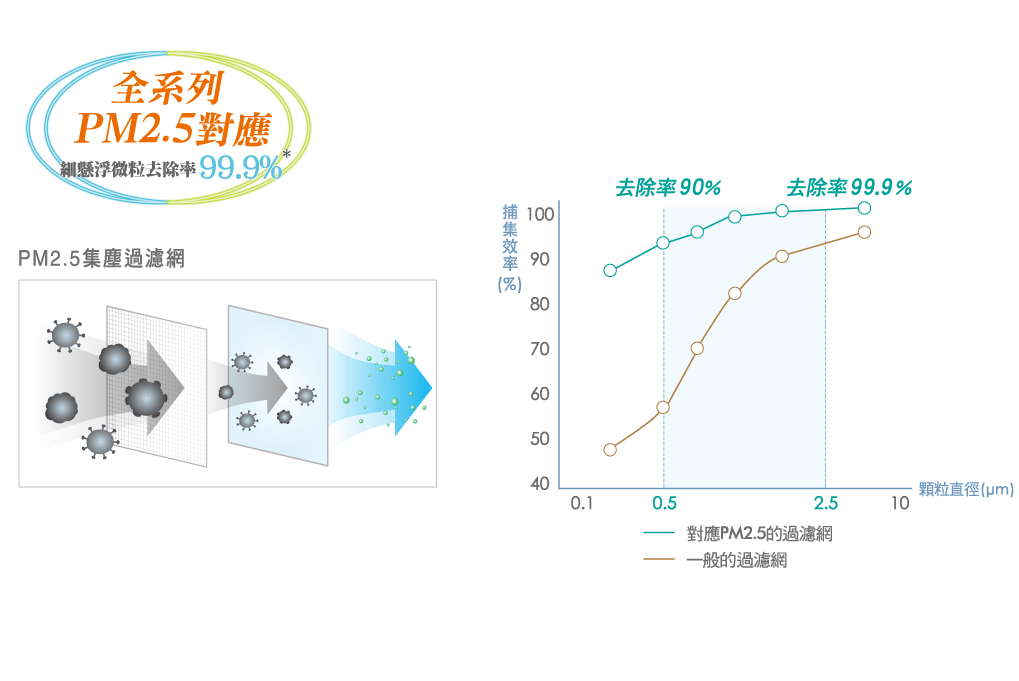 淨化箱_4_0